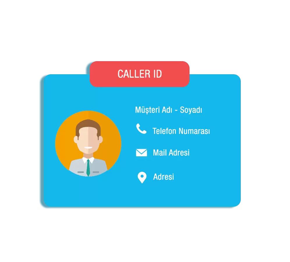 CALLER ID SERVER